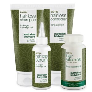 Pakke til hårtab og tyndt hår â Hårtabsprodukter med Biotin, Tea Tree Oil og Capilia Longa - Australian Bodycare